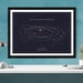Digital Personalised Solar System Custom Planet Map Custom - Etsy Canada