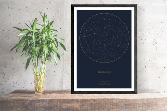 Star Chart Anniversary Gift