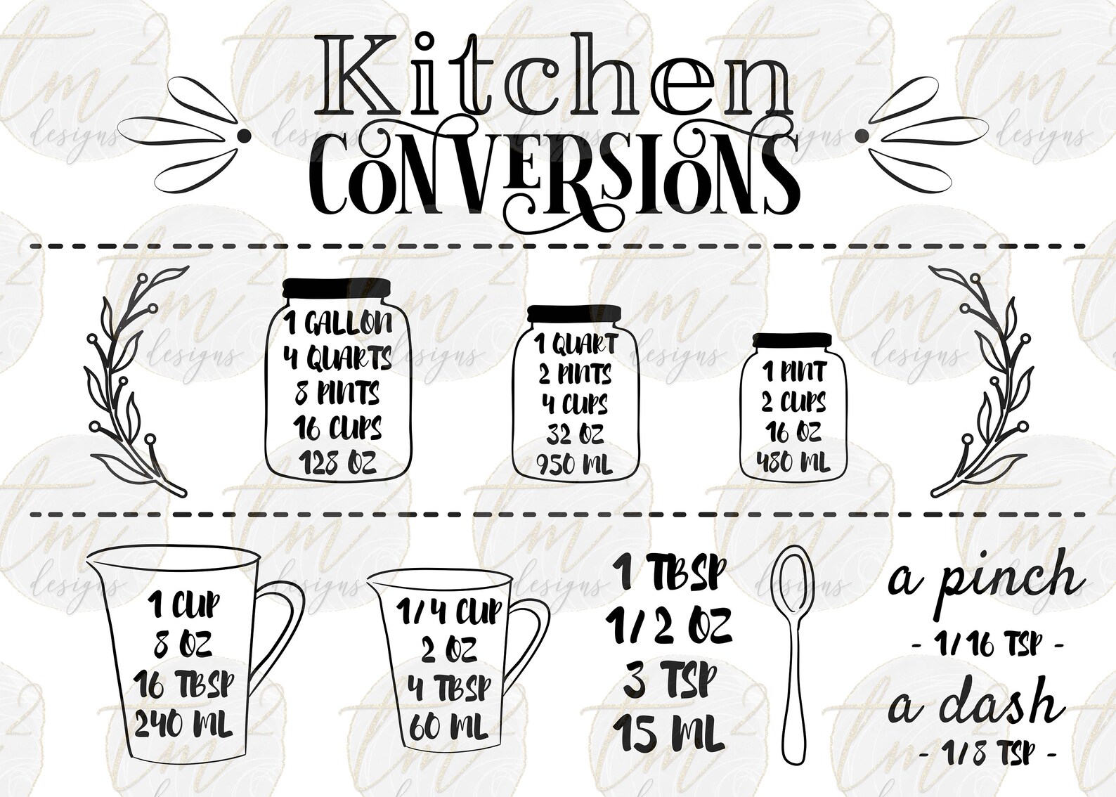 Kitchen Conversions SVG Noodle Board SVG Kitchen Measuring Cheat Sheet