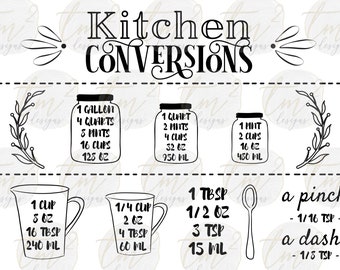 Kitchen Conversions SVG | Noodle Board SVG | Kitchen Measuring Cheat Sheet
