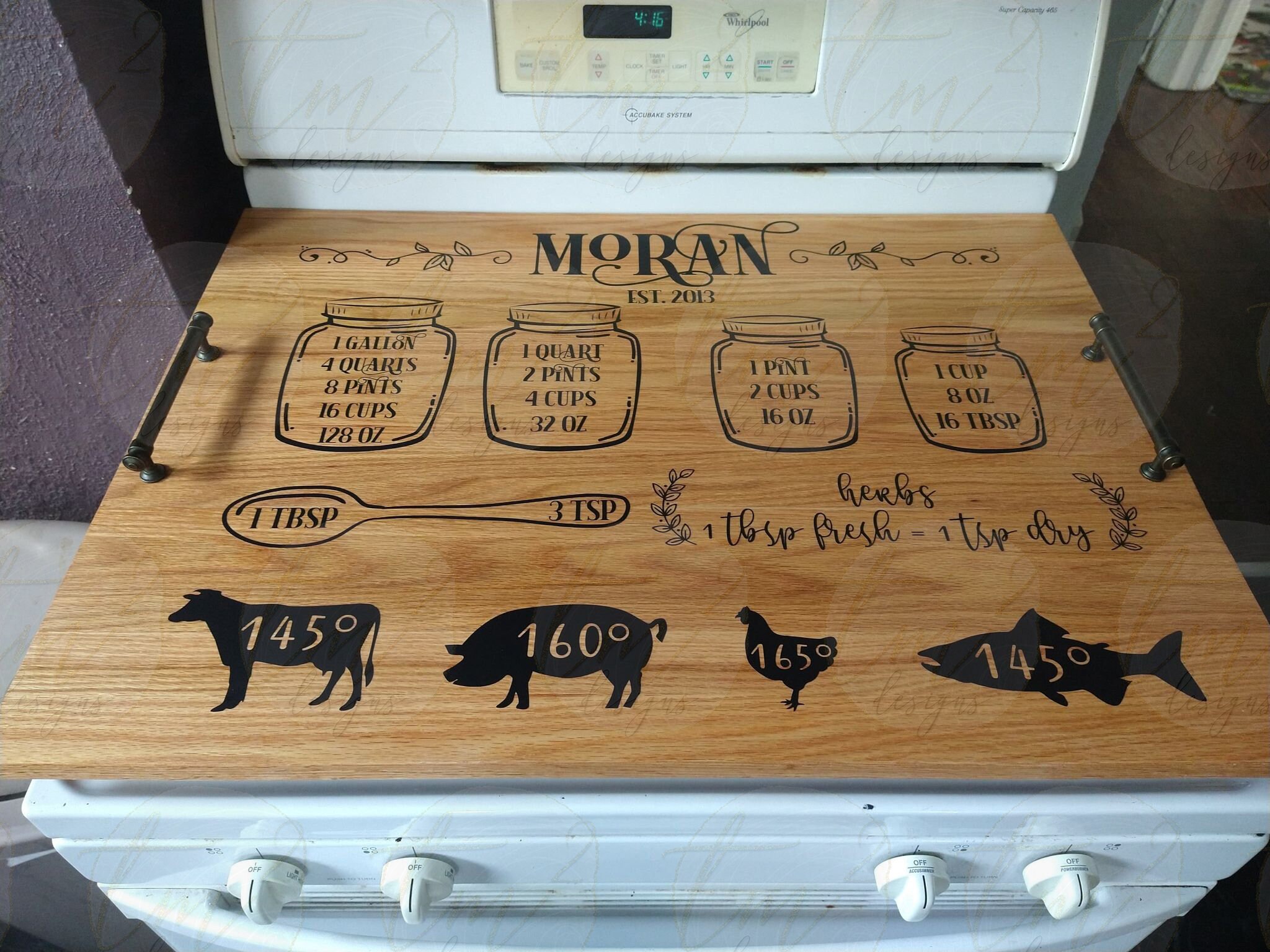 Meat Temperature SVG Noodle Board SVG Kitchen Measuring Etsy