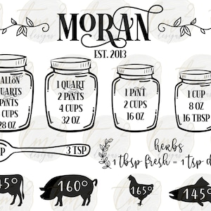 Meat Temperature SVG | Noodle Board SVG | Kitchen Measuring Cheat Sheet | Kitchen Conversions