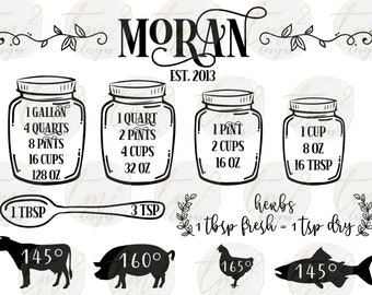 Meat Temperature SVG | Noodle Board SVG | Kitchen Measuring Cheat Sheet | Kitchen Conversions