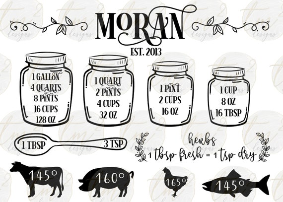 Meat Temperature SVG | Noodle Board SVG | Kitchen Measuring Cheat Sheet | Kitchen Conversions