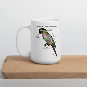 Anatomy of a Green Cheek Conure - Funny Green Cheek Conure Mug