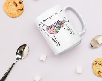 Anatomy of a Great Dane Mug