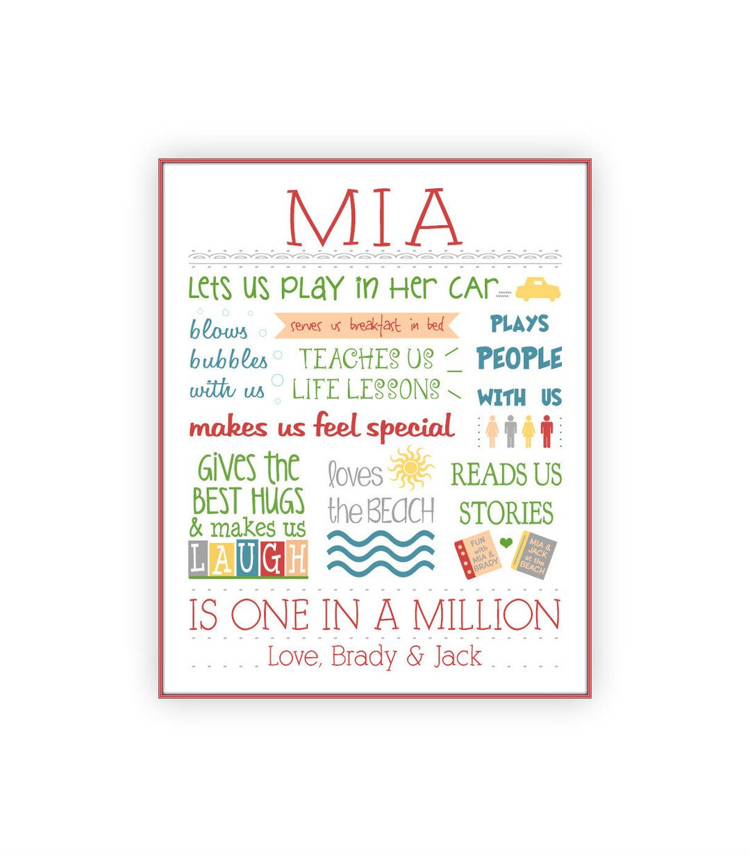 Custom Printable Gift for Mom, Step Mom Gift, Instant Download Print, Personalized Birthday Gift ...