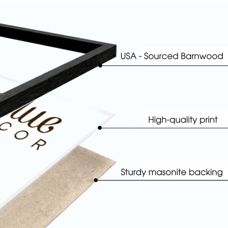 May include: Close-up of a framed print, showcasing a black wooden frame, high-quality print, and sturdy masonite backing. The frame is made from USA-sourced barnwood. The print features gold lettering on a white background.