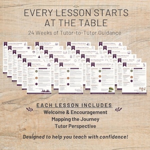 May include: A collection of twenty-four educational lesson sheets arranged in a row. Each sheet features dark purple headers, text, and small illustrations. The top text reads EVERY LESSON STARTS AT THE TABLE and 24 Weeks of Tutor-to-Tutor Guidance.