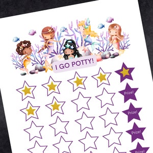 Mermaid Potty Training Chart for Toddlers - A Fun Journey to Big Kid Success!