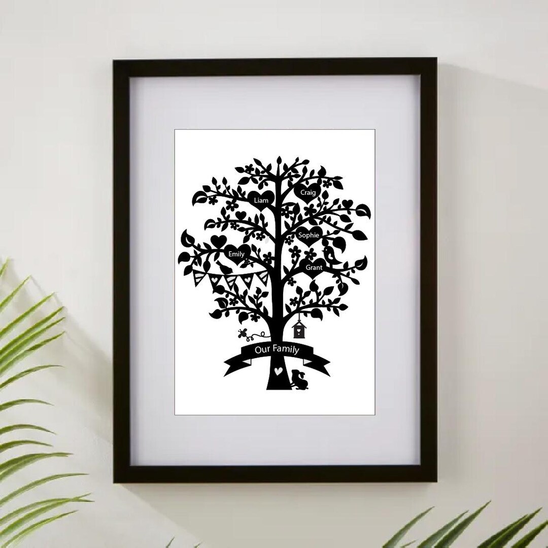 Personalised Family Tree Print - Etsy