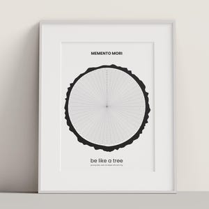 May include: Framed art print featuring a black and white graphic of a tree ring. The print includes the text "MEMENTO MORI" at the top and "be like a tree" at the bottom. The artwork is displayed in a white frame.