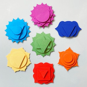 Könnte beinhalten: Sieben farbige Chakra-Symbole aus Filz, angeordnet auf einer hellgrauen Oberfläche. Jedes Symbol hat eine einzigartige Form und Farbe: blau, pink, grün, gelb, orange, rot und indigo. Jedes Symbol hat eine geometrische Form in der Mitte.