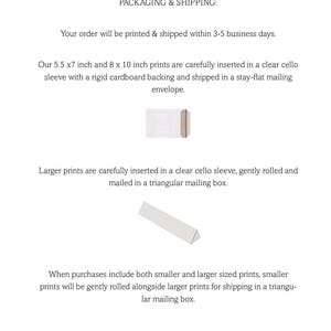 K&ouml;nnte beinhalten: Eine Infografik mit dem Titel PACKAGING & SHIPPING, die Schutzmethoden f&uuml;r Drucke beschreibt. Sie zeigt eine durchsichtige H&uuml;lle mit Kartonr&uuml;cken f&uuml;r 14 x 18 cm und 20 x 25 cm gro&szlig;e Drucke sowie eine dreieckige Versandbox f&uuml;r gr&ouml;&szlig;ere, gerollte Drucke.