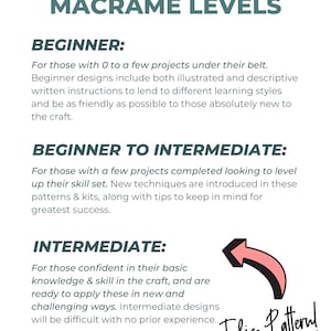 May include: A graphic with text describing the different levels of macrame projects. The text reads "Macrame Levels", "Beginner", "Beginner to Intermediate", "Intermediate", and "This Pattern!" with the last text written in cursive. The graphic also includes a pink arrow pointing to the right.