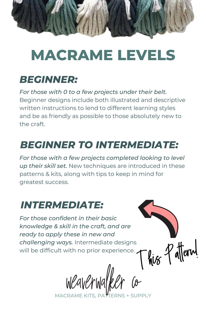 May include: A graphic with text describing the different levels of macrame projects. The text reads "Macrame Levels", "Beginner", "Beginner to Intermediate", "Intermediate", and "This Pattern!" with the last text written in cursive. The graphic also includes a pink arrow pointing to the right.