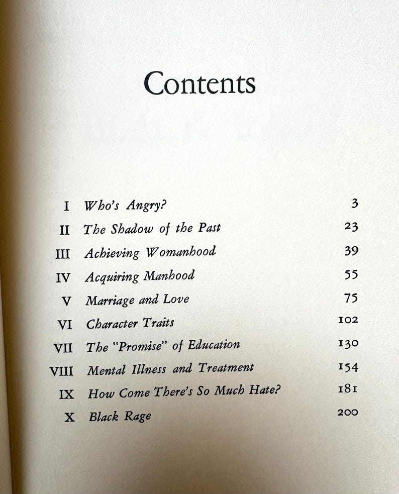 K&ouml;nnte beinhalten: Inhaltsverzeichnis eines Buches mit dem Titel "Contents" in fetter schwarzer Schrift. Die Liste enth&auml;lt Kapitel&uuml;berschriften wie "Who's Angry?" und "Black Rage", jeweils mit Seitenzahlen. Die Seite ist cremefarben.