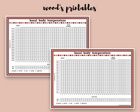 Menstrual Cycle Temperature Chart