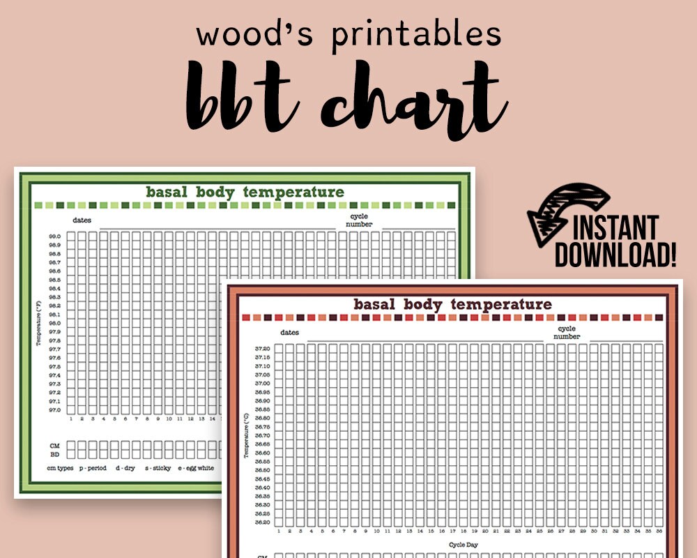 Basal Body Temperature Chart WITH Graph PDF Printable