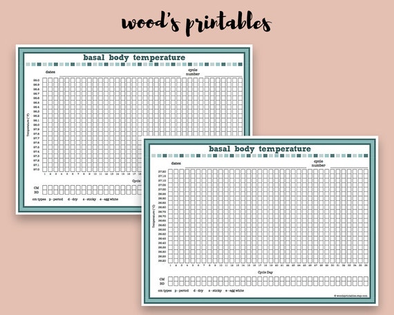 Ovulation Temperature Chart Printable