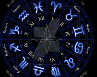 Zodiac Incense