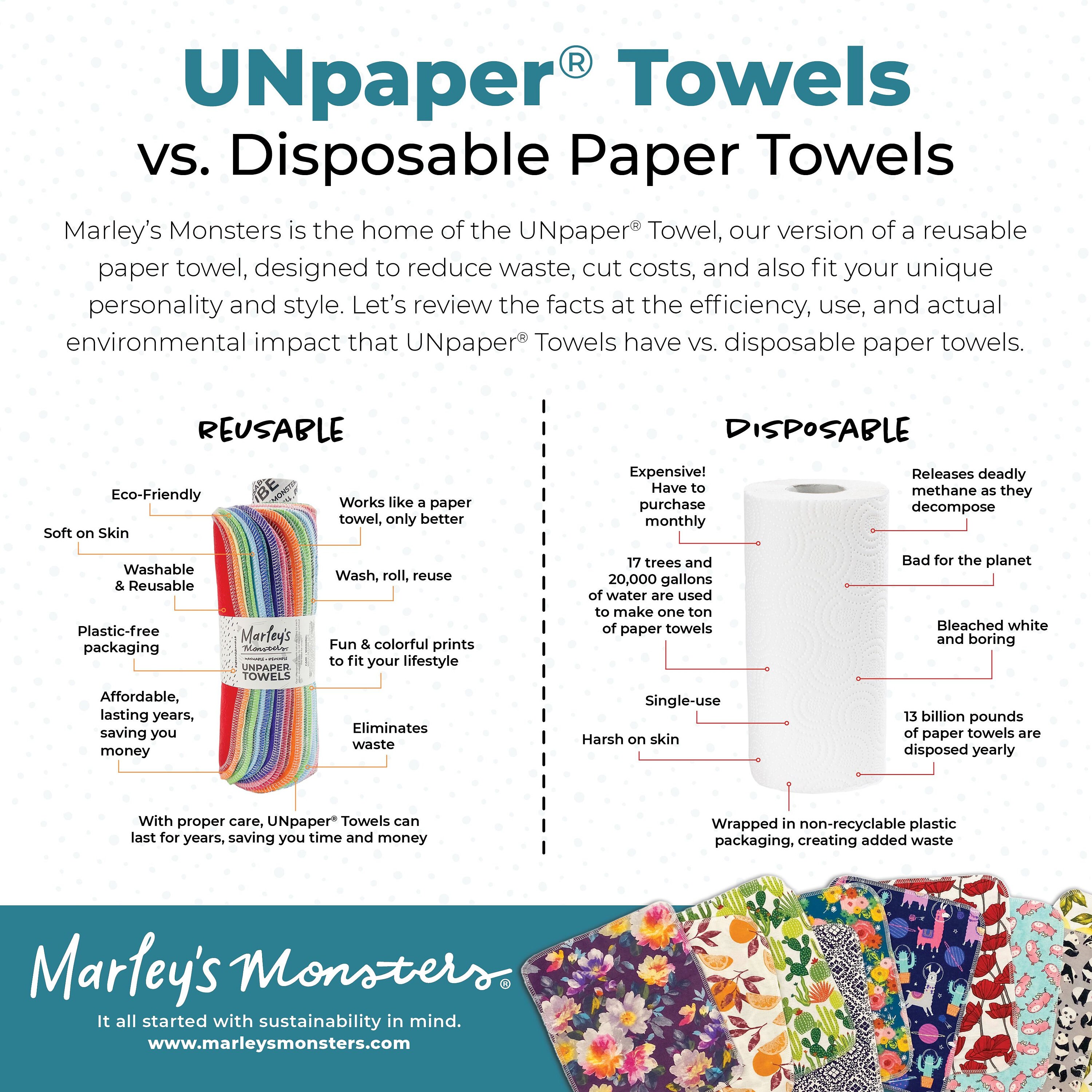 24 Rolled Unpaper Towels: Specialty Solids Packs Sprout