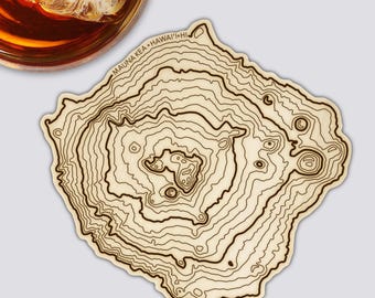 Mauna Kea Coaster | Wood Coaster Topography Map | Hawaiian Volcano