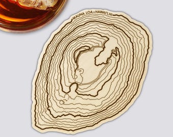 Mauna Loa Coaster | Wood Coaster Topography Map | Hawaiian Volcano
