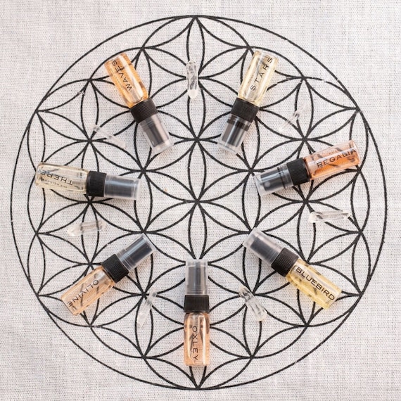 Choose Your Sample Eau De Parfum Spray Canada