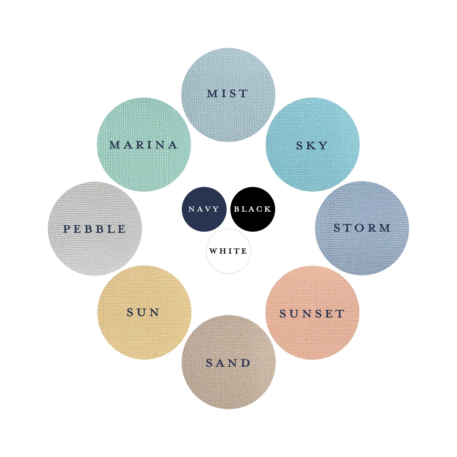 Neely Henry Lake Map on Canvas the Perfect Lake House Decor Etsy India