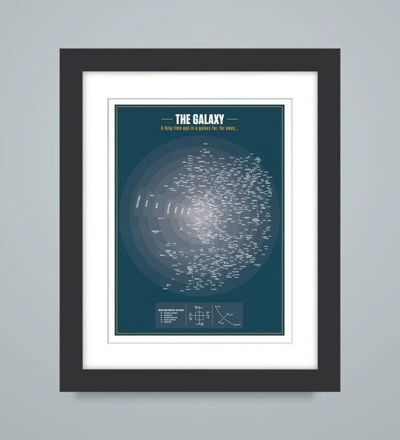 Star Wars Galaxy Map Art Print A Long Time Ago In A Galaxy Etsy
