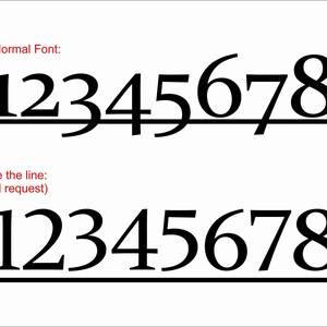 May include: A white background displays two sets of black numbers from 0 to 9. The top set, labeled "Standard Normal Font," is positioned above a horizontal line. The bottom set, labeled "Font above the line," is also above a line.