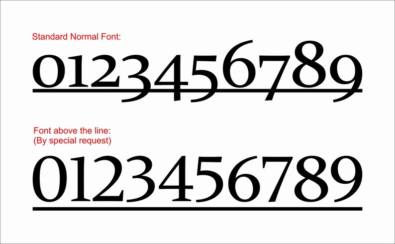 May include: A white background displays two sets of black numbers from 0 to 9. The top set, labeled "Standard Normal Font," is positioned above a horizontal line. The bottom set, labeled "Font above the line," is also above a line.