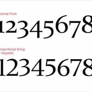 Mailbox Door Numbers - Etsy