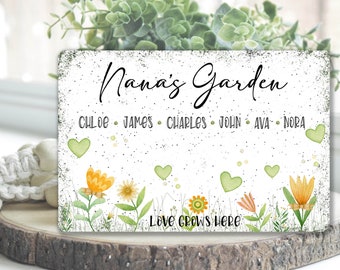 Personalized Gift, Mothers Day Gift, Personalized Grandma, Personalized Mimi, Personalized Nana, Personalized Memaw, Gift for Grandma