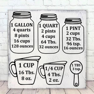 Kitchen Decor | Measuring Cup Conversion Sign | Kitchen Wall Art | Farmhouse Kitchen Sign | Wood Sign | Wallhanging | Kitchen Conversion