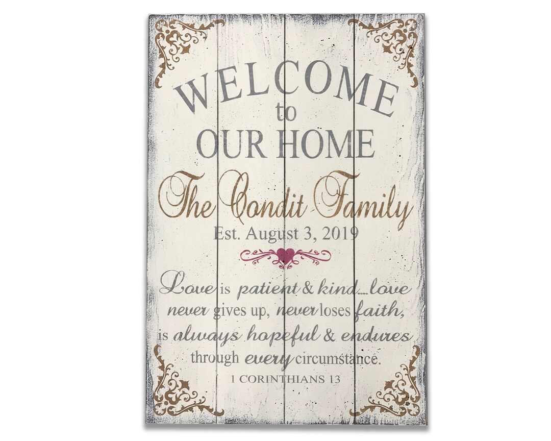 Custom Family Sign - Welcome to Our Home - Love is Patient Pallet Sign ...