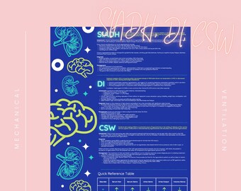 Pediatrische *SIADH, DI en CSW* OnePager