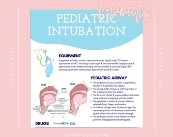 Pediatrische *Intubatie* OnePager