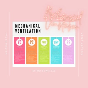 Pediatric *Mechanical Ventilation* OnePager