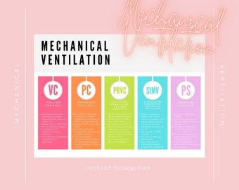 Pediátrico *Ventilación Mecánica* OnePager