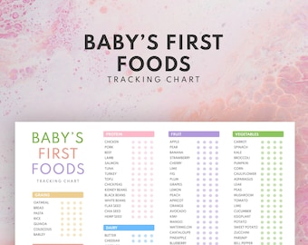 Liste de contrôle des premiers aliments pour bébé, Suivi des aliments pour bébé, Suivi des premiers solides, 100 premiers aliments avant 1, format A4