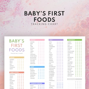 Puede incluir: Un gráfico imprimible para hacer un seguimiento de los primeros alimentos del bebé. El gráfico está dividido en categorías: cereales, hierbas y especias, proteínas, lácteos, frutas, verduras, alérgenos comunes y otros alimentos. Cada categoría tiene una lista de alimentos con casillas de verificación junto a ellos.