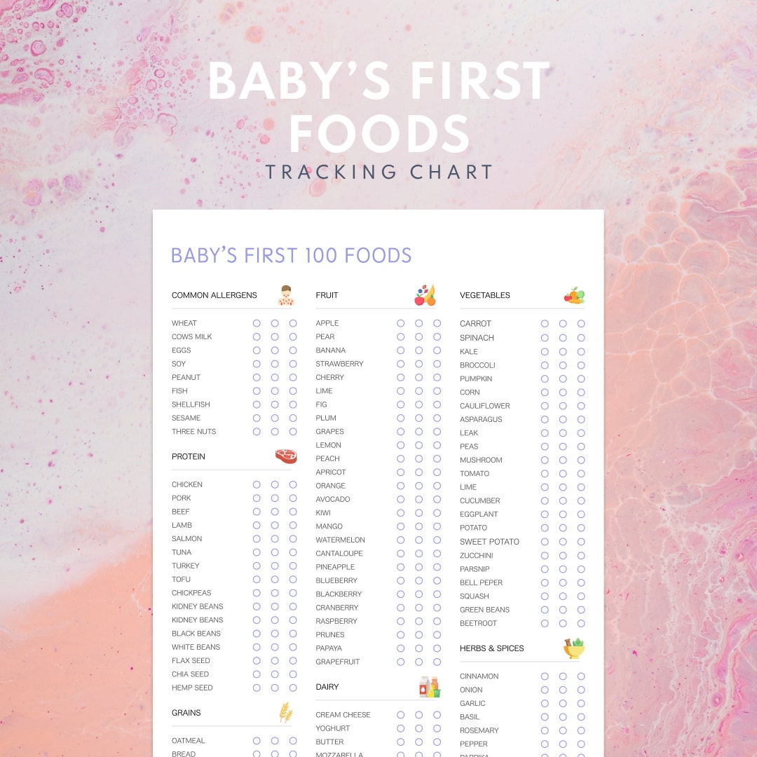 Ultimate Baby Food Tracker Printable, Baby's First Food Checklist, Baby
