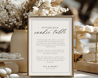 Pittsburgh Cookie Table Sign, Printable Wedding Decor, Editable Dessert Table Sign, Instant Download, Cookie Table Tradition Wedding 4011