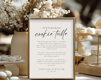 Pittsburgh Cookie Table Tradition Sign, Editable Wedding Dessert Table Sign, Printable Cookie Bar Template, Instant Download Wedding 4024