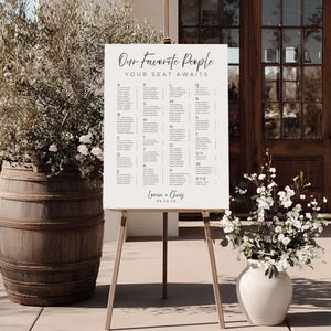 Alphabetical Seating Chart Template, Minimal Wedding Seating Chart, Simple Elegant Find Your Seat Sign, Editable Reception Seating Plan 4034