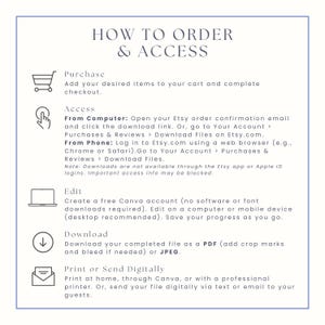 Op de afbeelding: Een witte infographic met de titel "HOW TO ORDER & ACCESS". Het beschrijft de stappen voor het kopen, openen, bewerken, downloaden en afdrukken van digitale bestanden van Etsy, inclusief instructies voor computer- en mobiele toegang.