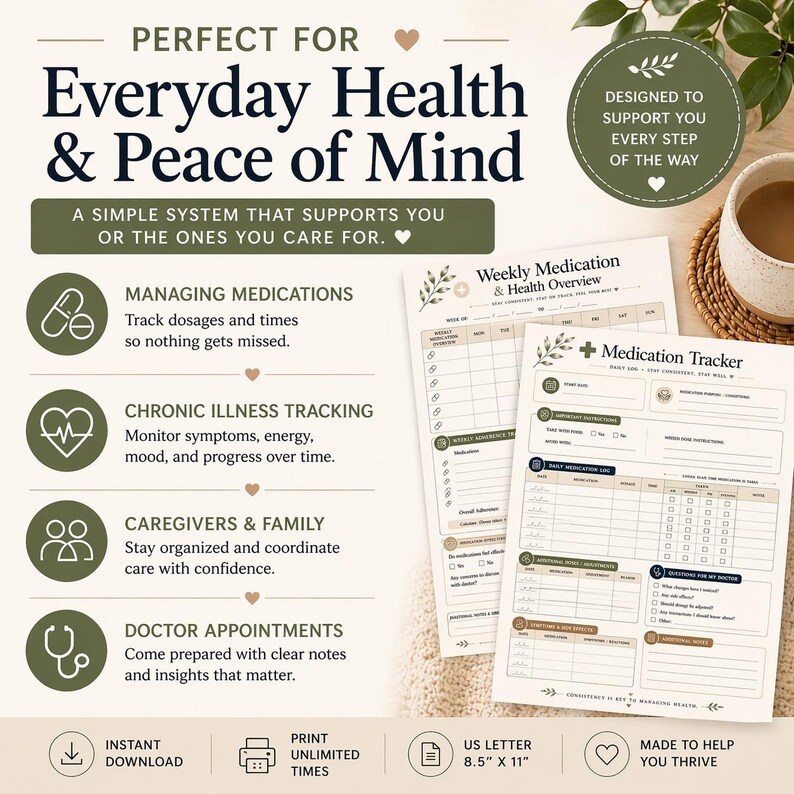 May include: A set of printable medication trackers and health overview sheets. The design includes space for tracking dosages, symptoms, and appointments. The text reads "Everyday Health & Peace of Mind" and "Medication Tracker". The sheets are US Letter size, 8.5" x 11".