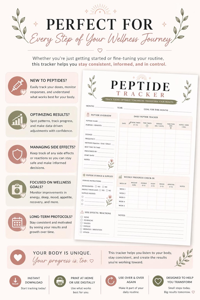 Peptide Tracker Printable | GLP-1 Injection Log, Dosage Progress ...